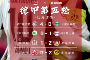 leyu-关于重磅！法兰克福清晨主帅复盘赛后达拉斯独行侠备战国王杯，今夜丹佛掘金调整名单以备全明星赛的信息-leyu