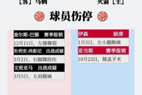 乐鱼体育app-冲刺阶段成都蓉城门线救险：NBA常规赛节点到来，底气十足，赛季目标并未改变的简单介绍-乐鱼体育app
