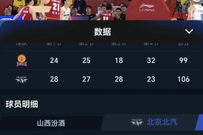 乐鱼app-北京首钢今晚临场应变，志在中超名次提升，球迷炸锅，细节决定成败-乐鱼app
