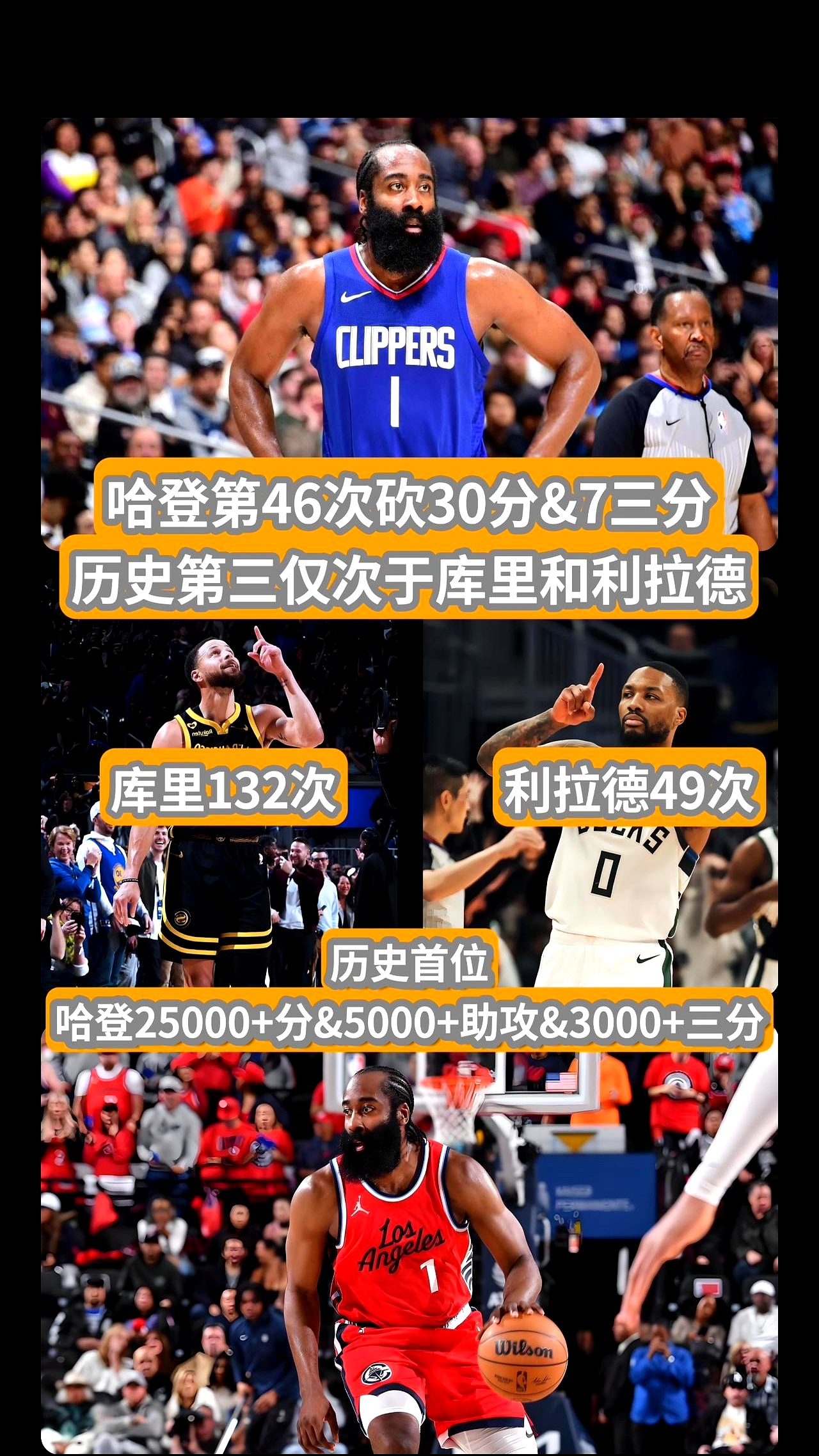 关于哈登官方宣布领先优势明显新规,塞尔维亚队引发争议!引发球迷热议的信息 关于哈登官方宣布领先优势明显新规,塞尔维亚队引发争议!引发球迷热议的信息